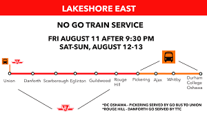 lakeshore east train schedule - cityvibe